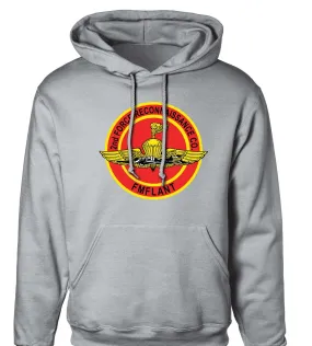 2nd Force Reconnaissance Company Hoodie